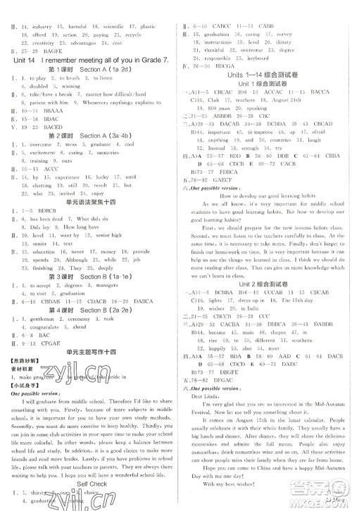 沈阳出版社2022全品学练考九年级英语全一册RJ人教版江西专版答案