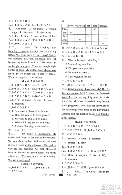 西安出版社2022秋季状元成才路创优作业100分五年级上册英语外研版参考答案