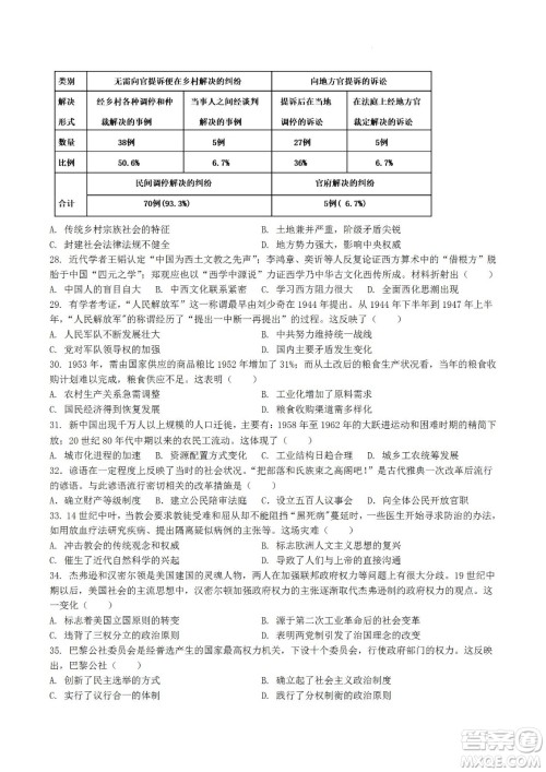 河南省信阳高级中学2022-2023学年高三上学期开学考试文科综合试题及答案