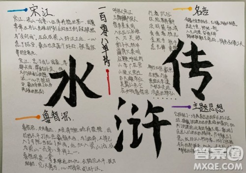 水浒传思维导图清晰 关于水浒传的思维导图图片 水浒传思维导图清晰 关于水浒传的思维导图图片