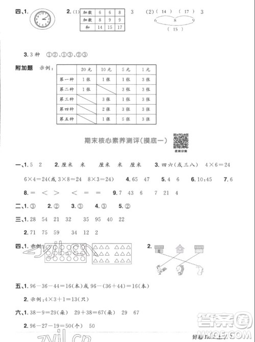 江西教育出版社2022阳光同学一线名师全优好卷数学二年级上册人教版答案