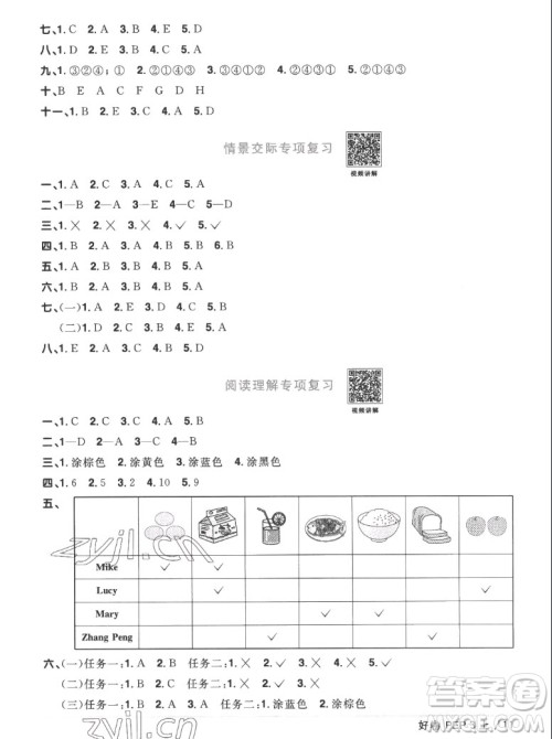 江西教育出版社2022阳光同学一线名师全优好卷英语三年级上册人教版答案