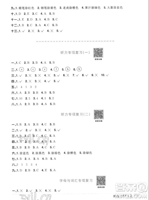 江西教育出版社2022阳光同学一线名师全优好卷英语三年级上册人教版答案 江西教育出版社2022阳光同学一线名师全优好卷英语三年级上册人教版答案