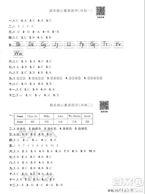 江西教育出版社2022阳光同学一线名师全优好卷英语三年级上册人教版答案