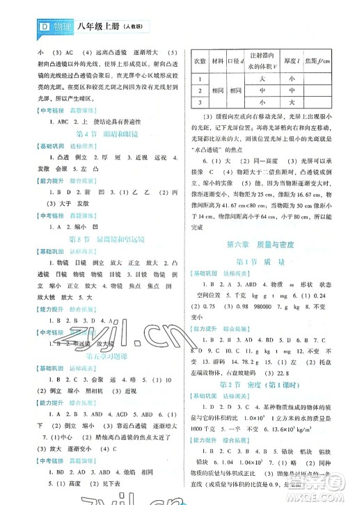 辽海出版社2022新课程物理能力培养八年级上册人教版D版大连专用答案 辽海出版社2022新课程物理能力培养八年级上册人教版D版大连专用答案