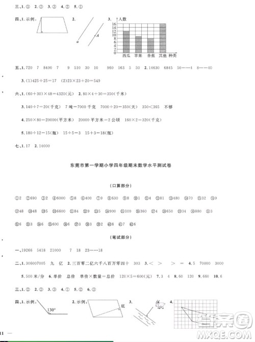 江西教育出版社2022阳光同学一线名师全优好卷数学四年级上册人教版答案