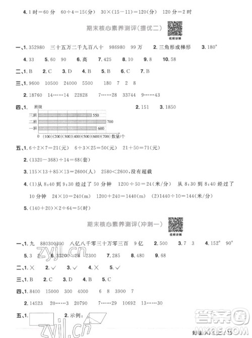 江西教育出版社2022阳光同学一线名师全优好卷数学四年级上册人教版答案