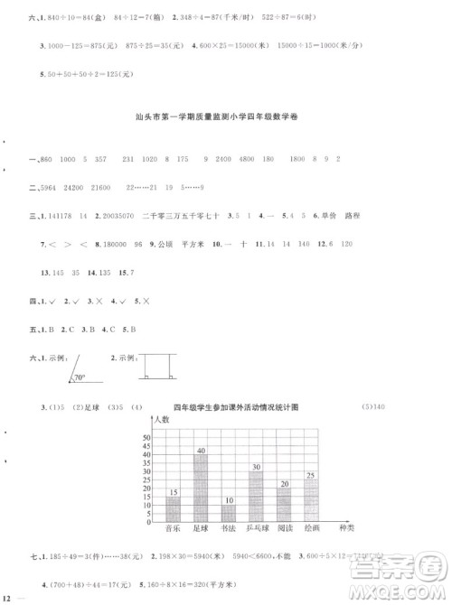 江西教育出版社2022阳光同学一线名师全优好卷数学四年级上册人教版答案