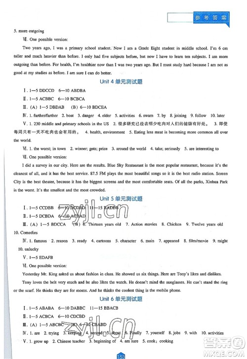 辽海出版社2022新课程英语能力培养八年级上册人教版答案 辽海出版社2022新课程英语能力培养八年级上册人教版答案