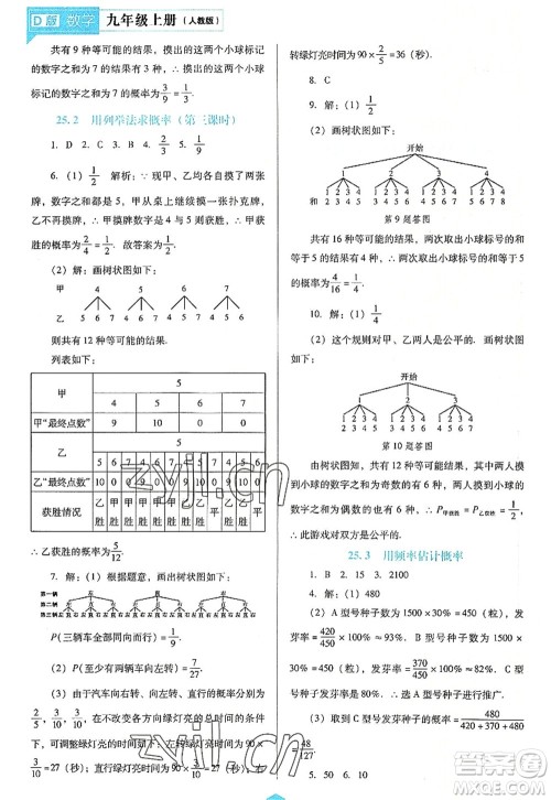 辽海出版社2022新课程数学能力培养九年级上册人教版D版大连专用答案 辽海出版社2022新课程数学能力培养九年级上册人教版D版大连专用答案