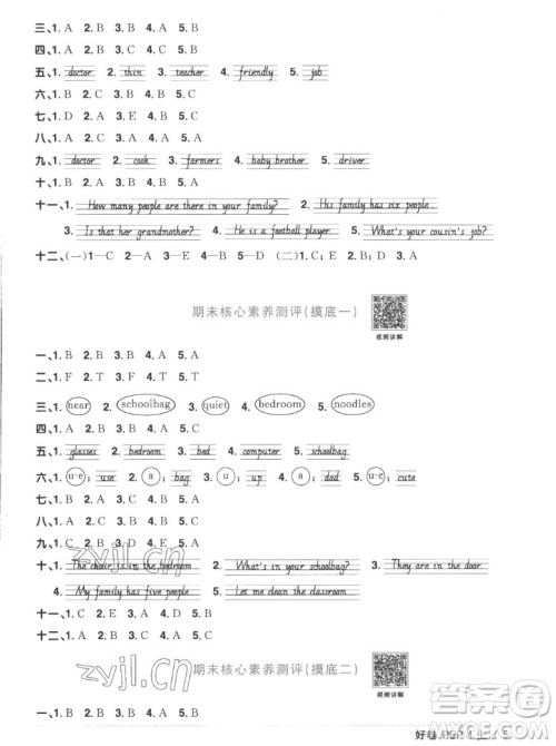 江西教育出版社2022阳光同学一线名师全优好卷英语四年级上册人教版答案 江西教育出版社2022阳光同学一线名师全优好卷英语四年级上册人教版答案
