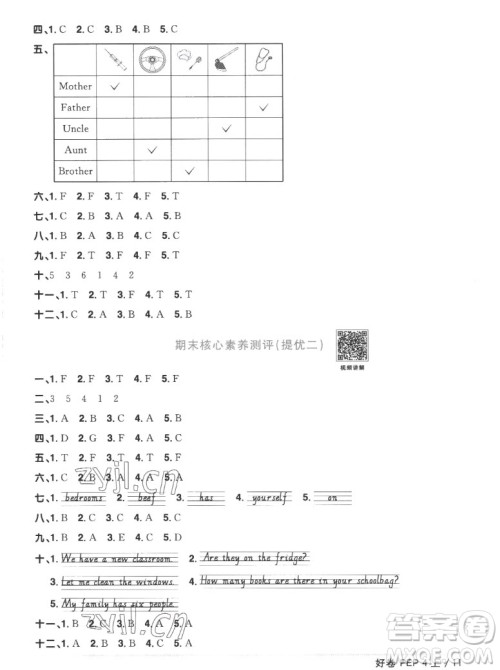 江西教育出版社2022阳光同学一线名师全优好卷英语四年级上册人教版答案