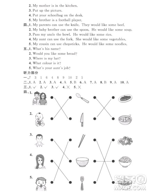 江西教育出版社2022阳光同学一线名师全优好卷英语四年级上册人教版答案