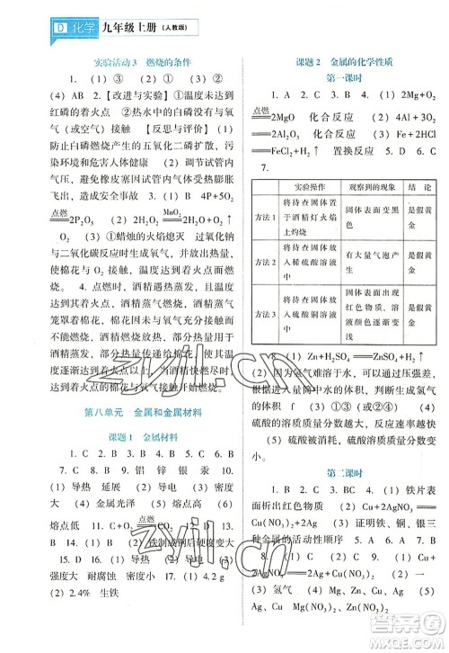 辽海出版社2022新课程化学能力培养九年级上册人教版D版大连专用答案 辽海出版社2022新课程化学能力培养九年级上册人教版D版大连专用答案