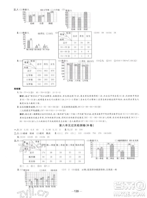 江西教育出版社2022阳光同学一线名师全优好卷数学五年级上册苏教版答案