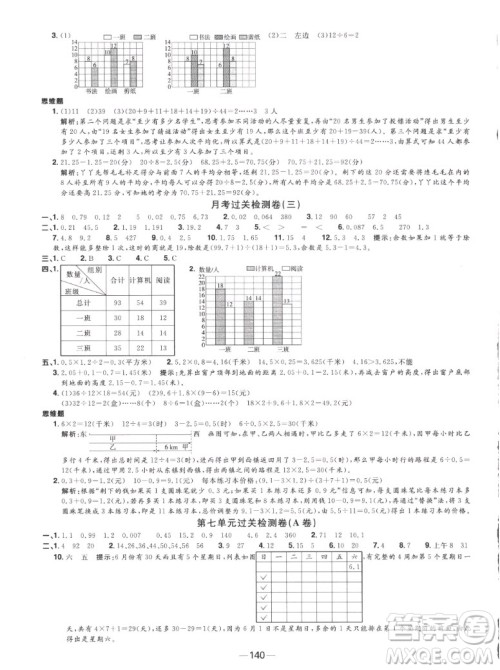 江西教育出版社2022阳光同学一线名师全优好卷数学五年级上册苏教版答案