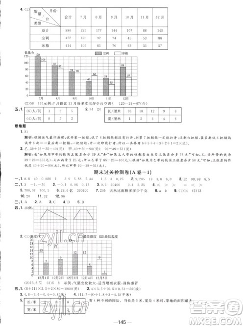 江西教育出版社2022阳光同学一线名师全优好卷数学五年级上册苏教版答案