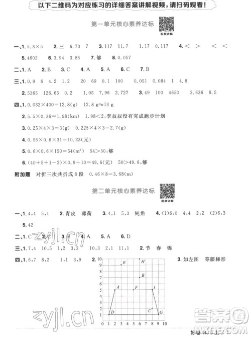 江西教育出版社2022阳光同学一线名师全优好卷数学五年级上册人教版答案