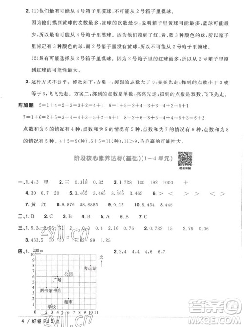 江西教育出版社2022阳光同学一线名师全优好卷数学五年级上册人教版答案