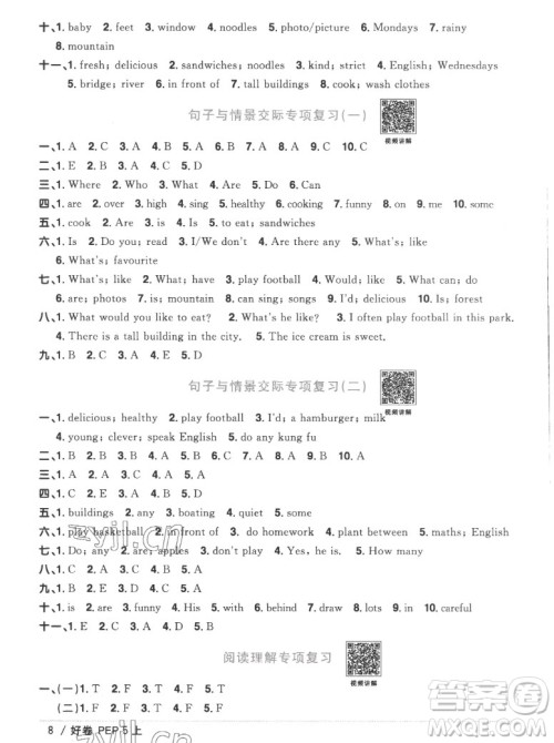 江西教育出版社2022阳光同学一线名师全优好卷英语五年级上册人教版答案