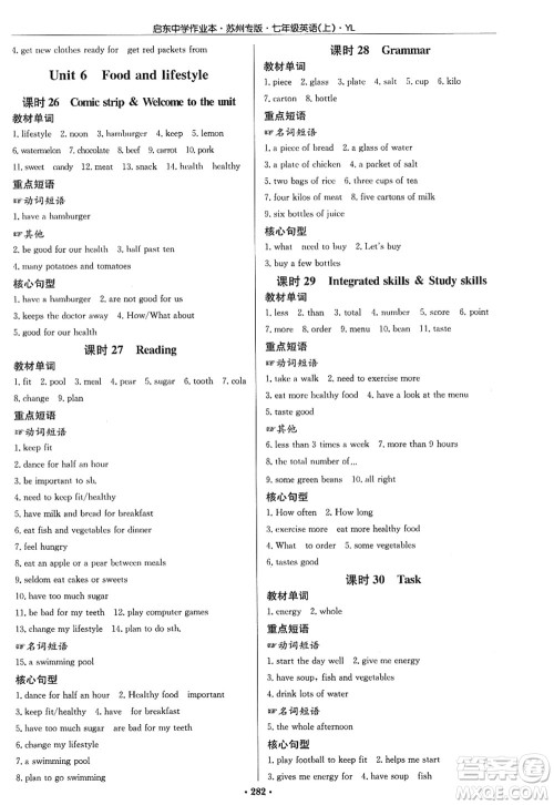 龙门书局2022启东中学作业本七年级英语上册YL译林版苏州专版答案 龙门书局2022启东中学作业本七年级英语上册YL译林版苏州专版答案