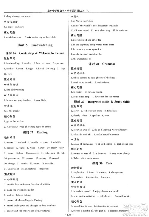 龙门书局2022启东中学作业本八年级英语上册YL译林版答案 龙门书局2022启东中学作业本八年级英语上册YL译林版答案