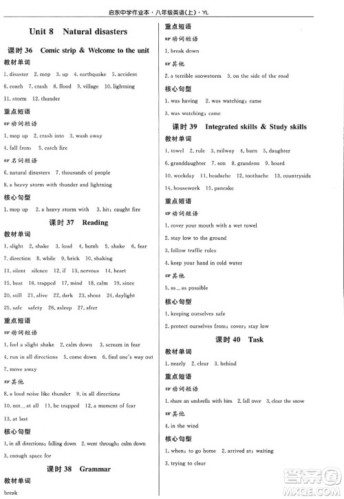 龙门书局2022启东中学作业本八年级英语上册YL译林版答案 龙门书局2022启东中学作业本八年级英语上册YL译林版答案