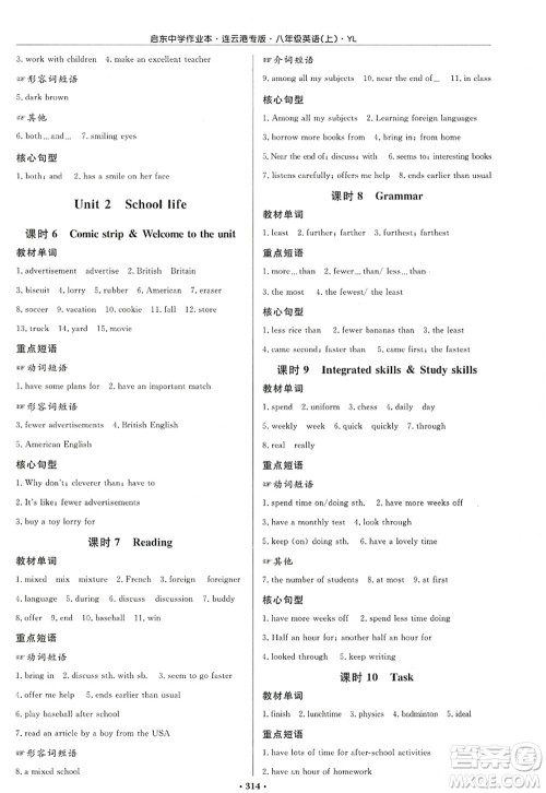 龙门书局2022启东中学作业本八年级英语上册YL译林版连云港专版答案 龙门书局2022启东中学作业本八年级英语上册YL译林版连云港专版答案