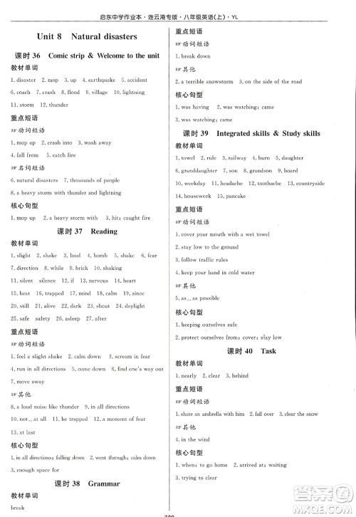 龙门书局2022启东中学作业本八年级英语上册YL译林版连云港专版答案 龙门书局2022启东中学作业本八年级英语上册YL译林版连云港专版答案