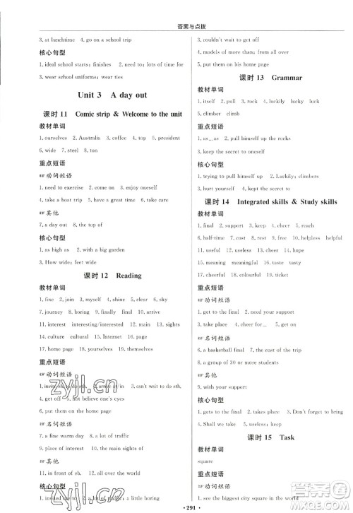 龙门书局2022启东中学作业本八年级英语上册YL译林版宿迁专版答案 龙门书局2022启东中学作业本八年级英语上册YL译林版宿迁专版答案