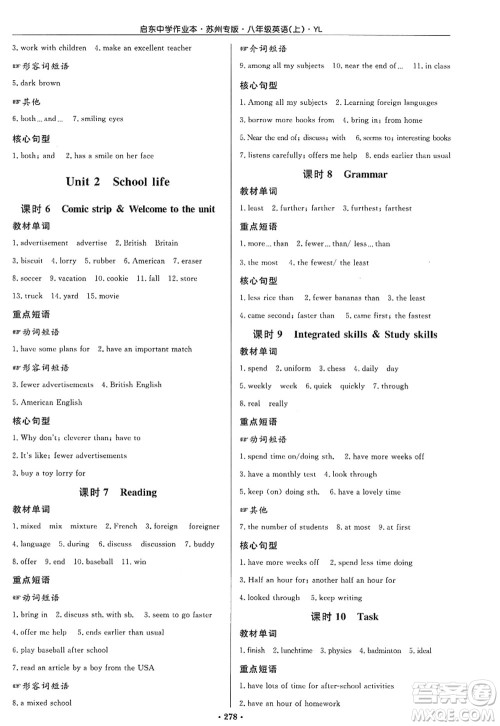 龙门书局2022启东中学作业本八年级英语上册YL译林版苏州专版答案 龙门书局2022启东中学作业本八年级英语上册YL译林版苏州专版答案