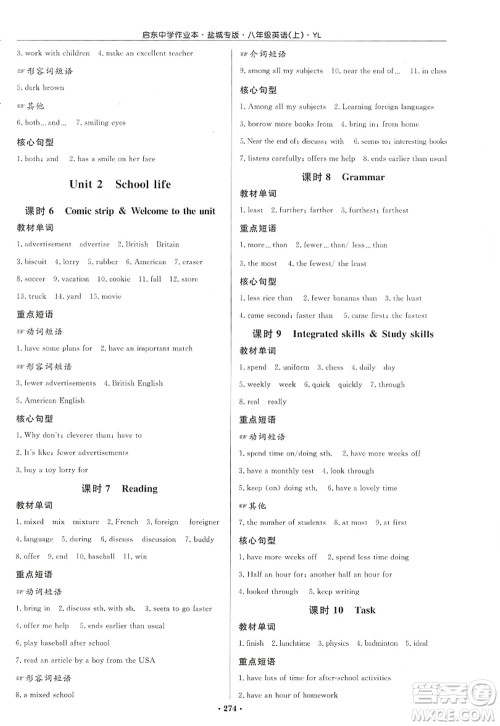 龙门书局2022启东中学作业本八年级英语上册YL译林版盐城专版答案