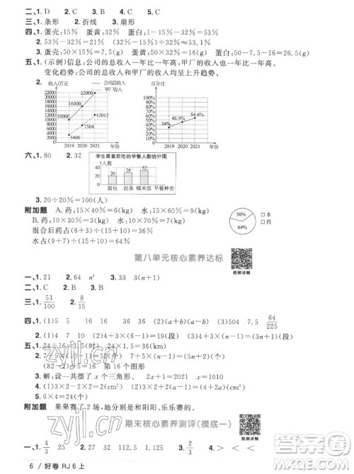 江西教育出版社2022阳光同学一线名师全优好卷数学六年级上册人教版答案