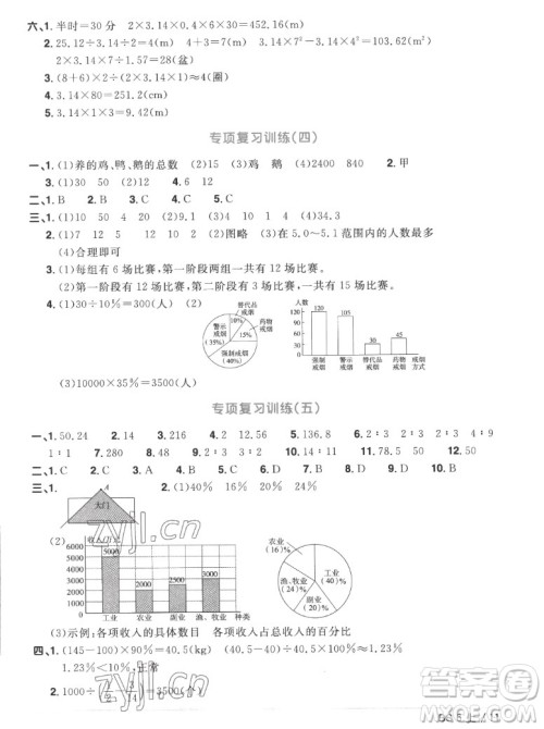 江西教育出版社2022阳光同学一线名师全优好卷数学六年级上册北师版答案 江西教育出版社2022阳光同学一线名师全优好卷数学六年级上册北师版答案
