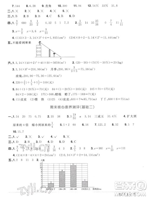 江西教育出版社2022阳光同学一线名师全优好卷数学六年级上册北师版答案