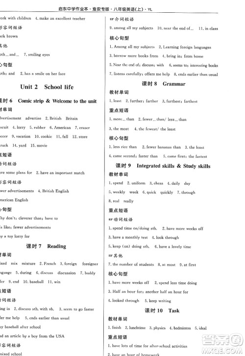 龙门书局2022启东中学作业本八年级英语上册YL译林版淮安专版答案 龙门书局2022启东中学作业本八年级英语上册YL译林版淮安专版答案