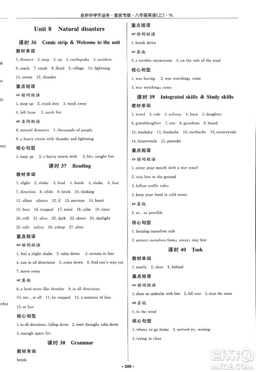 龙门书局2022启东中学作业本八年级英语上册YL译林版淮安专版答案 龙门书局2022启东中学作业本八年级英语上册YL译林版淮安专版答案