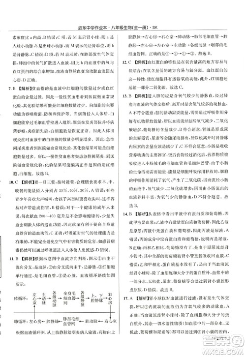 龙门书局2022启东中学作业本八年级生物全一册SK苏科版答案 龙门书局2022启东中学作业本八年级生物全一册SK苏科版答案