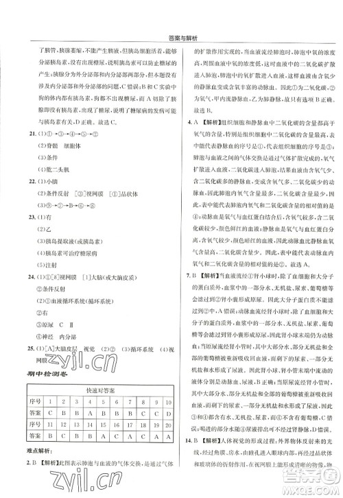 龙门书局2022启东中学作业本八年级生物全一册SK苏科版答案 龙门书局2022启东中学作业本八年级生物全一册SK苏科版答案