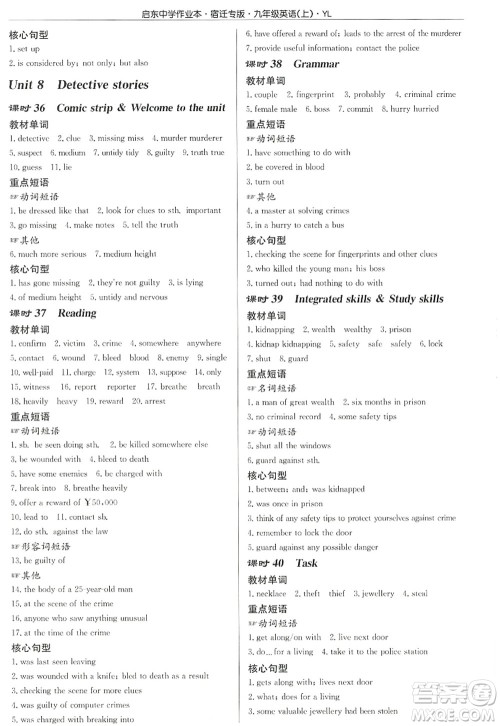 龙门书局2022启东中学作业本九年级英语上册YL译林版宿迁专版答案 龙门书局2022启东中学作业本九年级英语上册YL译林版宿迁专版答案