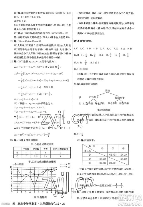 龙门书局2022启东中学作业本九年级数学上册JS江苏版答案 龙门书局2022启东中学作业本九年级数学上册JS江苏版答案