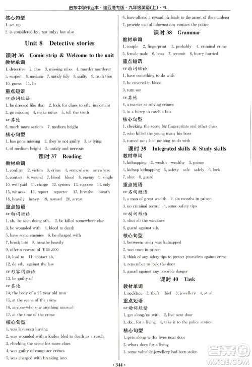 龙门书局2022启东中学作业本九年级英语上册YL译林版连云港专版答案 龙门书局2022启东中学作业本九年级英语上册YL译林版连云港专版答案