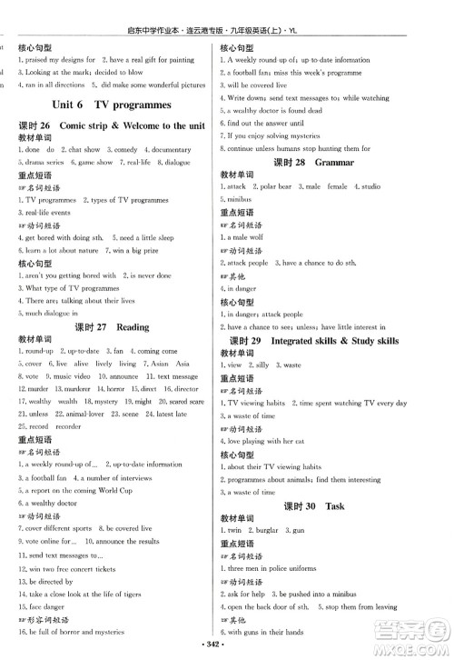 龙门书局2022启东中学作业本九年级英语上册YL译林版连云港专版答案 龙门书局2022启东中学作业本九年级英语上册YL译林版连云港专版答案