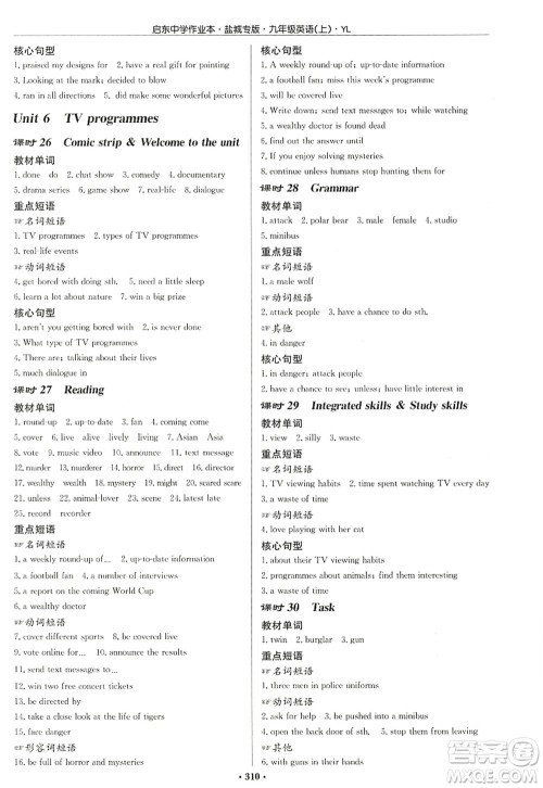 龙门书局2022启东中学作业本九年级英语上册YL译林版盐城专版答案 龙门书局2022启东中学作业本九年级英语上册YL译林版盐城专版答案