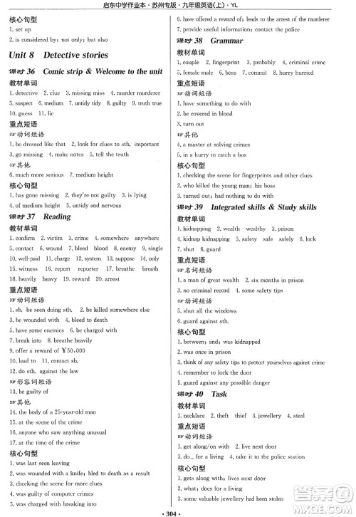 龙门书局2022启东中学作业本九年级英语上册YL译林版苏州专版答案 龙门书局2022启东中学作业本九年级英语上册YL译林版苏州专版答案