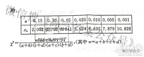 炎德英才大联考2022年秋高三入学检测数学试题及答案 炎德英才大联考2022年秋高三入学检测数学试题及答案
