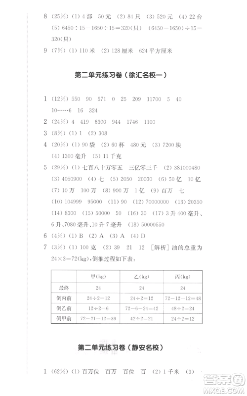 华东师范大学出版社2022上海名校名卷四年级上册数学沪教版参考答案 华东师范大学出版社2022上海名校名卷四年级上册数学沪教版参考答案