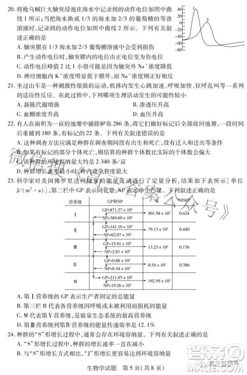 天一大联考2022-2023学年上安徽卓越县中联盟高三年级开学考生物学试题及答案 天一大联考2022-2023学年上安徽卓越县中联盟高三年级开学考生物学试题及答案