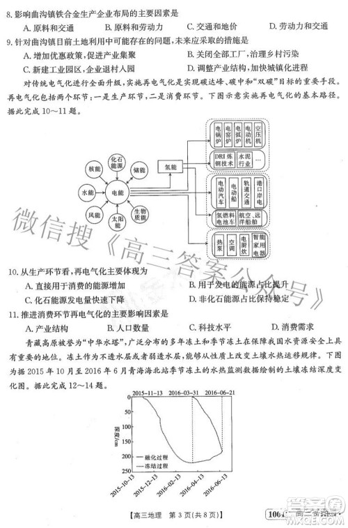 2023届金太阳8月联考1001C高三地理试题及答案