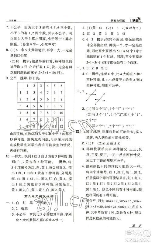 甘肃少年儿童出版社2022经纶学典学霸四年级上册数学苏教版参考答案